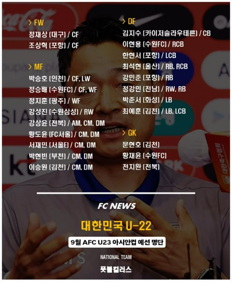 대한민국 U-22